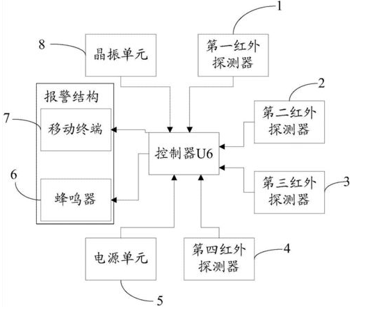 图片关键词